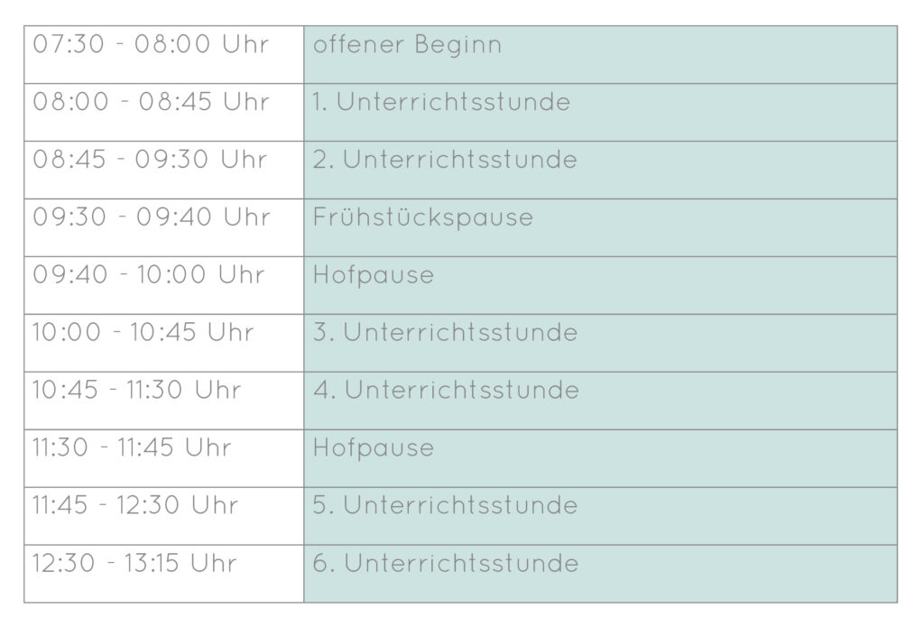 Tagesablauf